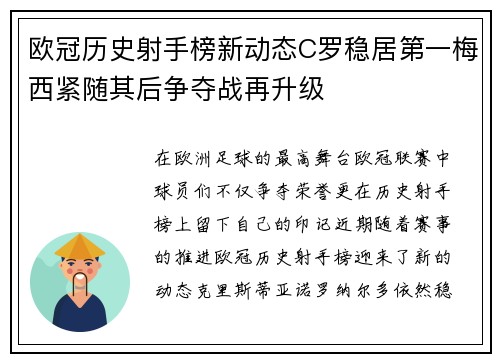 欧冠历史射手榜新动态C罗稳居第一梅西紧随其后争夺战再升级